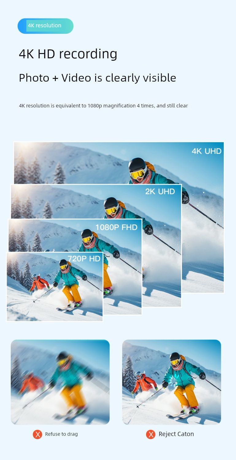 Pixtego Action Sports Camera