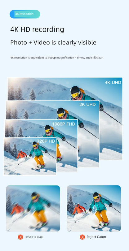 Pixtego Action Sports Camera